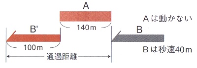 説明画像1