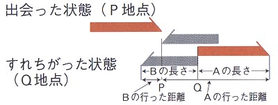 説明画像1